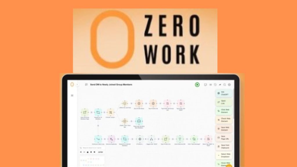 Zero work